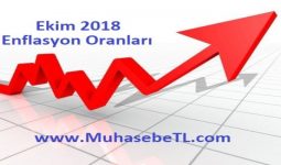 Ekim 2018 Enflasyon Oranları