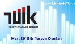 Mart 2019 Enflasyon Oranları