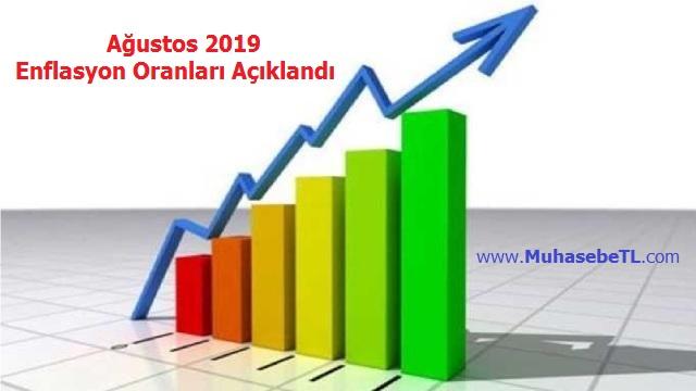 Ağustos 2019 Enflasyon Oranları