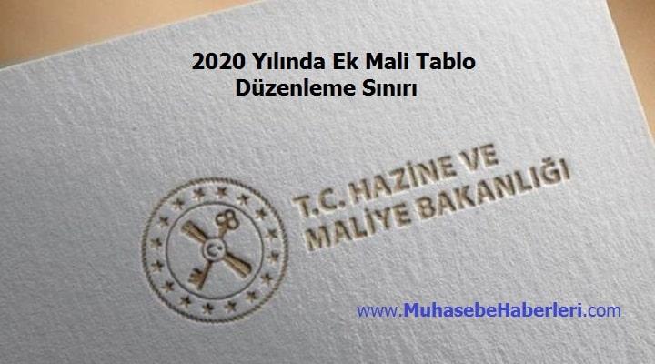2020 Yılında Ek Mali Tablo Düzenleme Sınırı